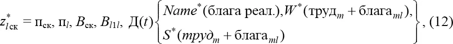 где Name блага реал наименование благ реализации сданных на склад - фото 207