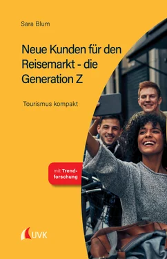 Sara Blum Neue Kunden für den Reisemarkt - die Generation Z обложка книги