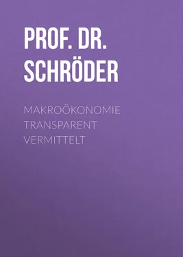 Prof. Dr. Harry Schröder Makroökonomie transparent vermittelt обложка книги