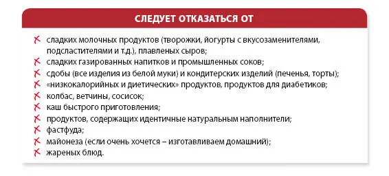 Питьевой режим Учесть в рекомендации какойто типовой пол вес возраст - фото 52