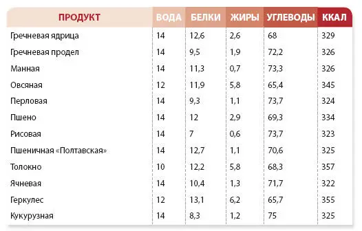Шантипрактика 60 дней тренировок которые изменят жизнь навсегда - фото 74