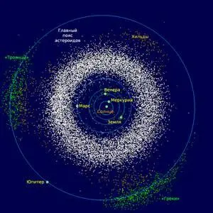 Пояс астероидов в Солнечной системе Белый цвет всё что осталось от - фото 1