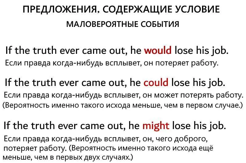 EXERCISE 393 Предупредите собеседника об осторожности A Make sure you - фото 2