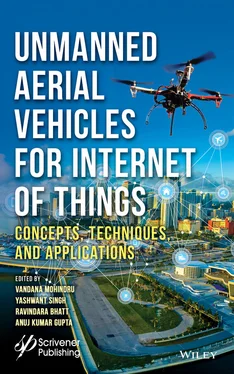 Неизвестный Автор Unmanned Aerial Vehicles for Internet of Things (IoT) обложка книги