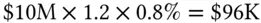 The idiosyncratic volatility is The dollar variance of Synchrony returns is - фото 20