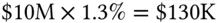 The dollar variance of Synchrony returns is and finally the volatility is - фото 21