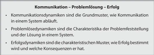 Wie Probleme angegangen werden ist ebenfalls ein charakteristisches Zeichen - фото 16