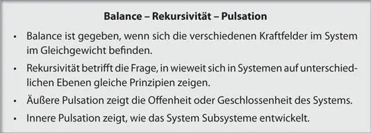 Und dann noch die Frage Wie reagieren Wirtschaftssysteme an ihren äußeren - фото 17