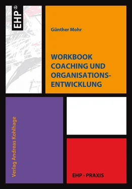 Günther Mohr Workbook Coaching und Organisationsentwicklung обложка книги