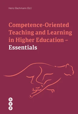 Heinz Bachmann Competence Oriented Teaching and Learning in Higher Education - Essentials (E-Book) обложка книги
