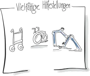 Als hilfreich erweist sich beispielsweise ein individuelles Gespräch zwischen - фото 5