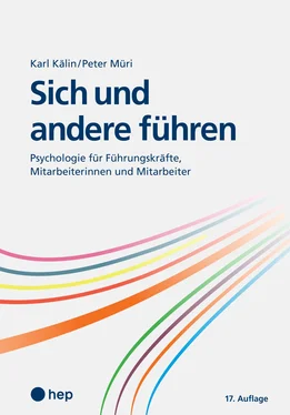 Karl Kälin Sich und andere führen (E-Book) обложка книги