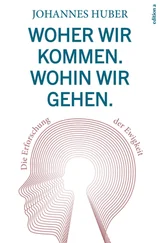 Johannes Huber - Woher wir kommen. Wohin wir gehen.