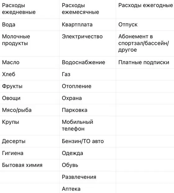 Уоррен Баффет один из самых известных инвесторов в мире свой капитал в 13 - фото 6