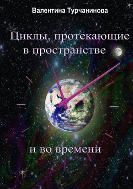 Валентина Турчанинова Циклы, протекающие в пространстве и во времени обложка книги