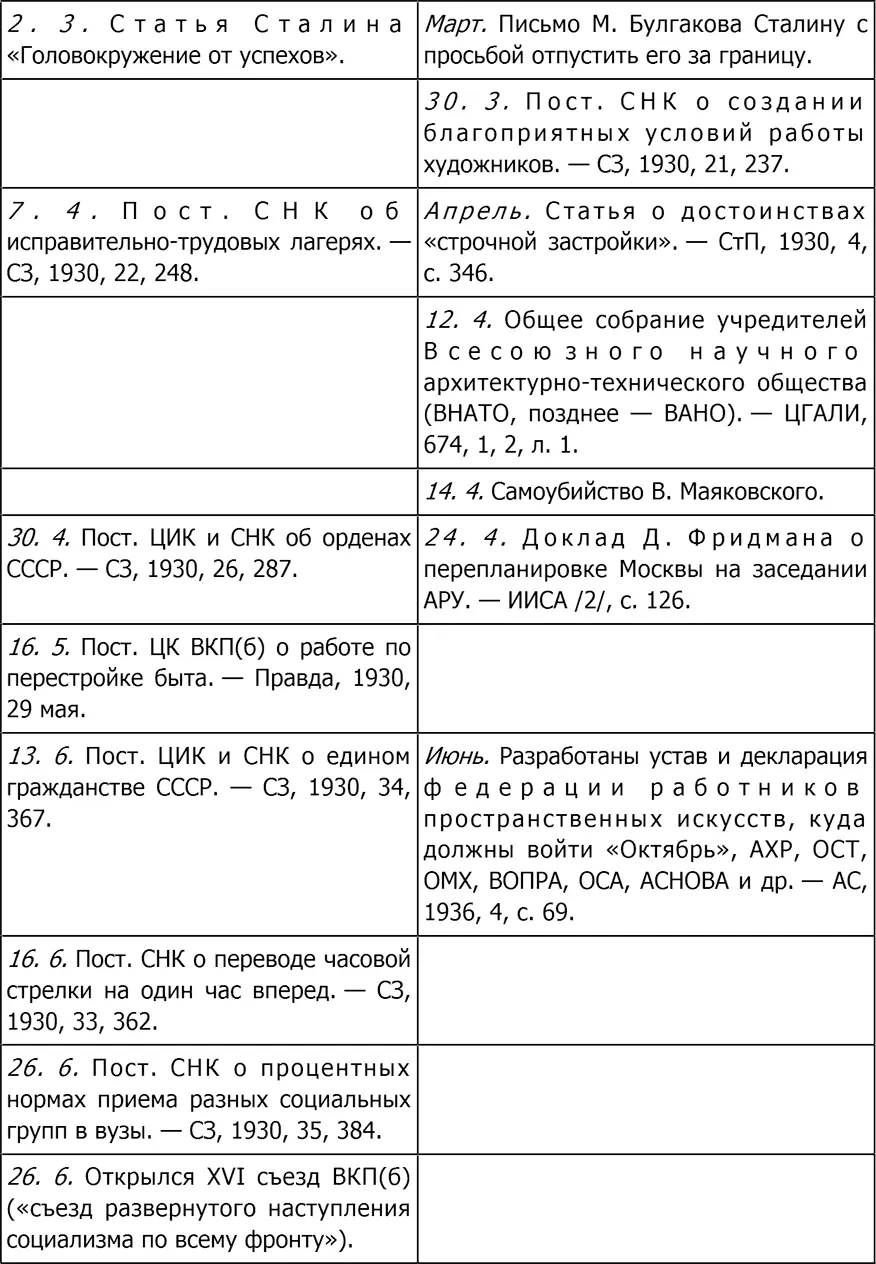 Культура Два - фото 161