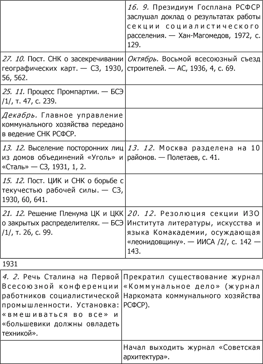 Культура Два - фото 162