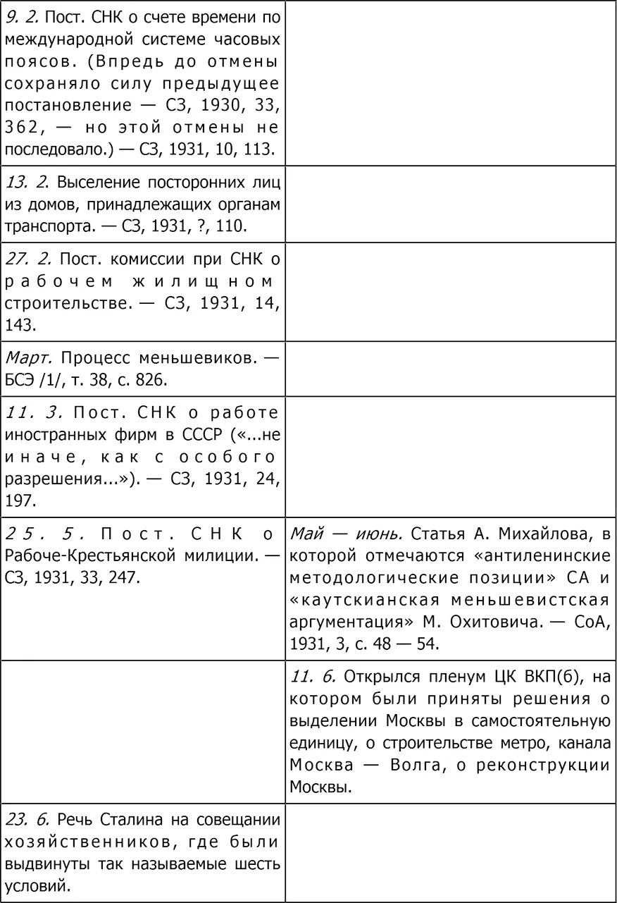 Культура Два - фото 163