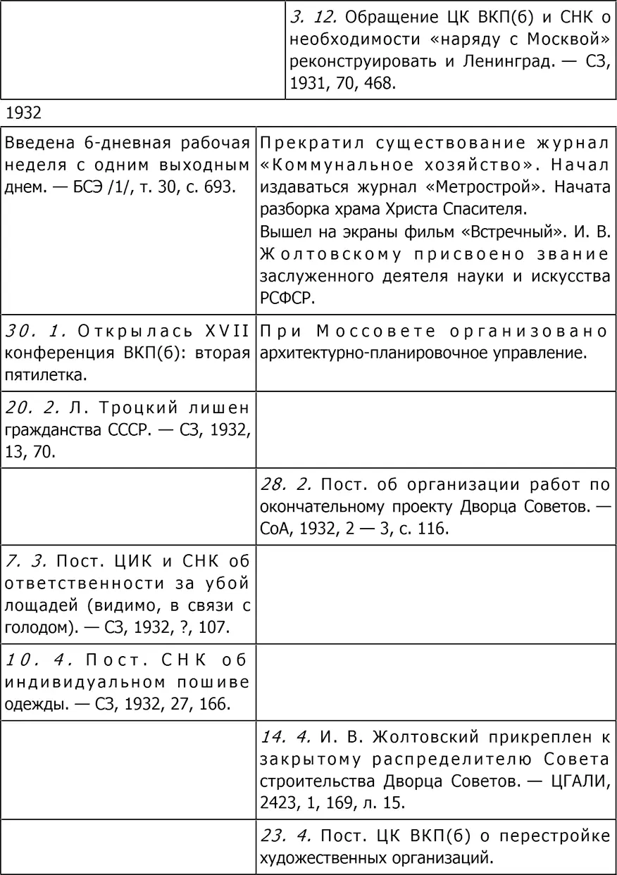 Культура Два - фото 165