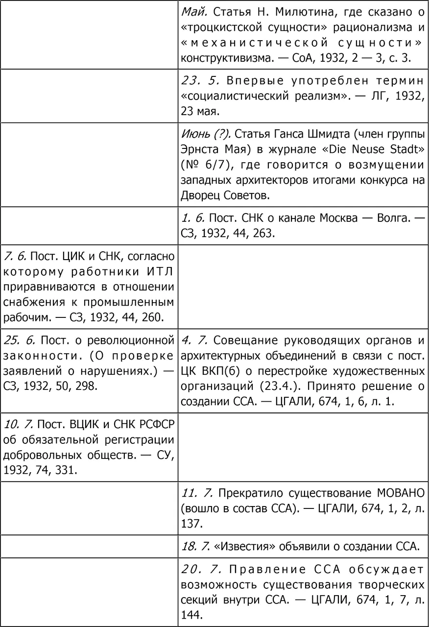 Культура Два - фото 166