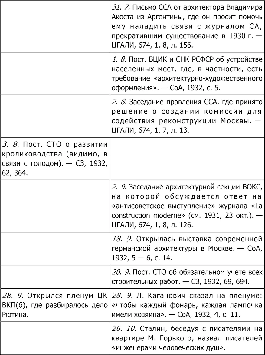 Культура Два - фото 167