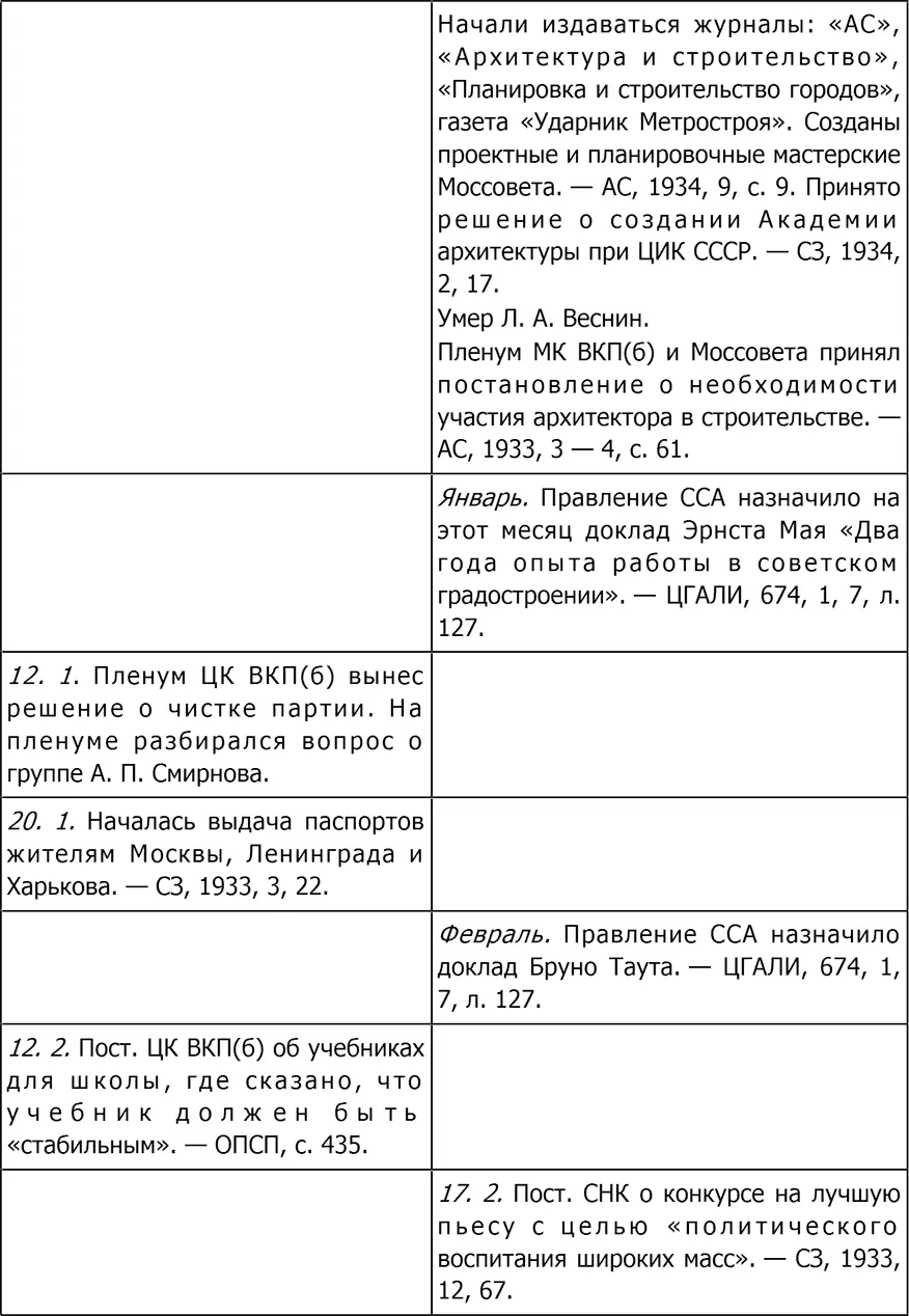 Культура Два - фото 169