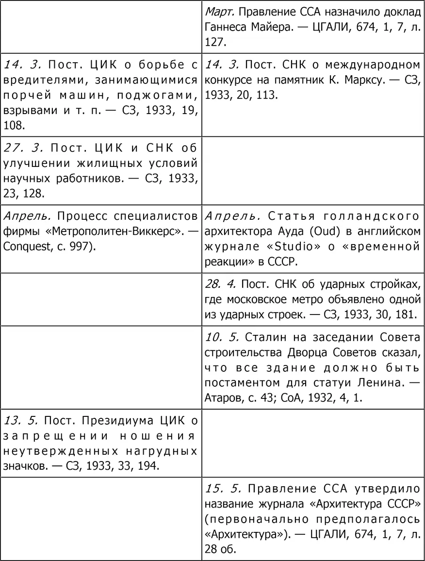 Культура Два - фото 170