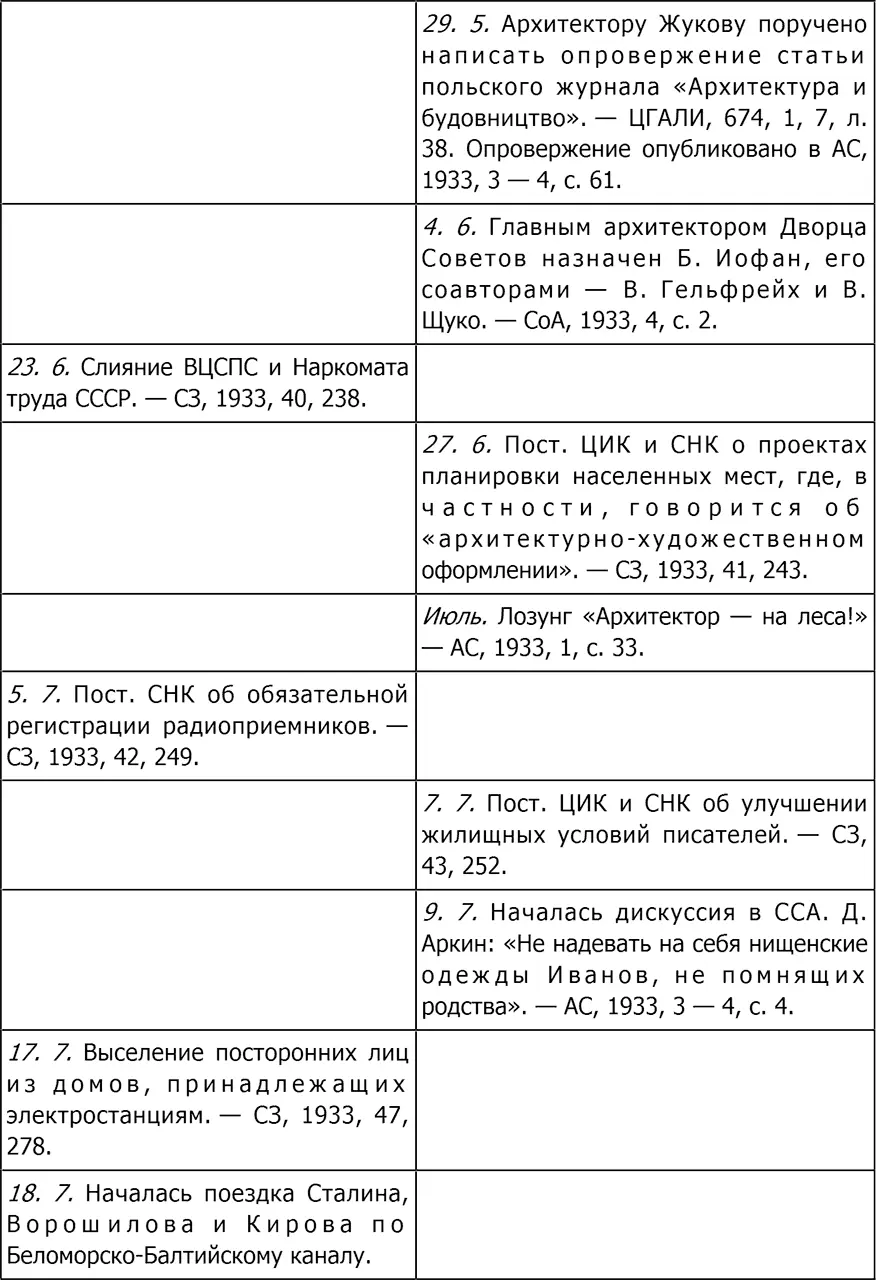 Культура Два - фото 171
