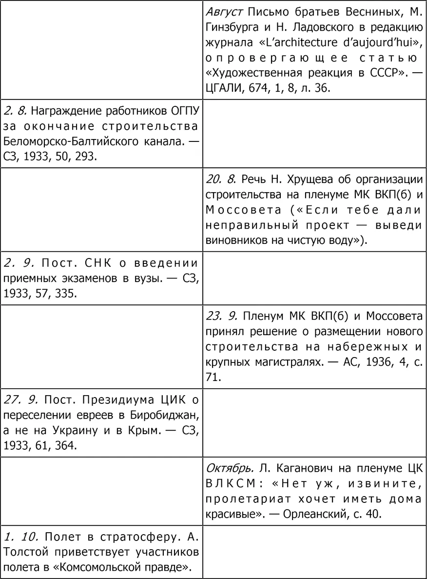 Культура Два - фото 172