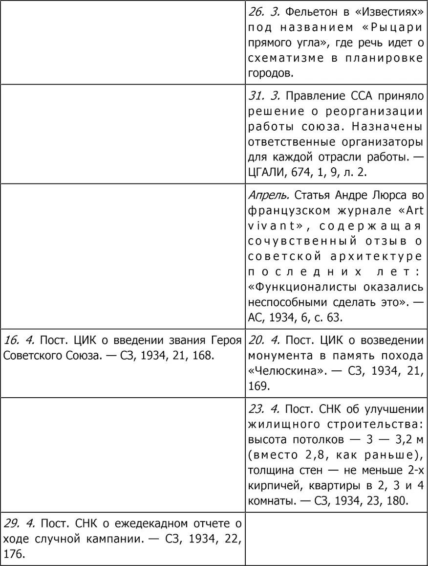 Культура Два - фото 175