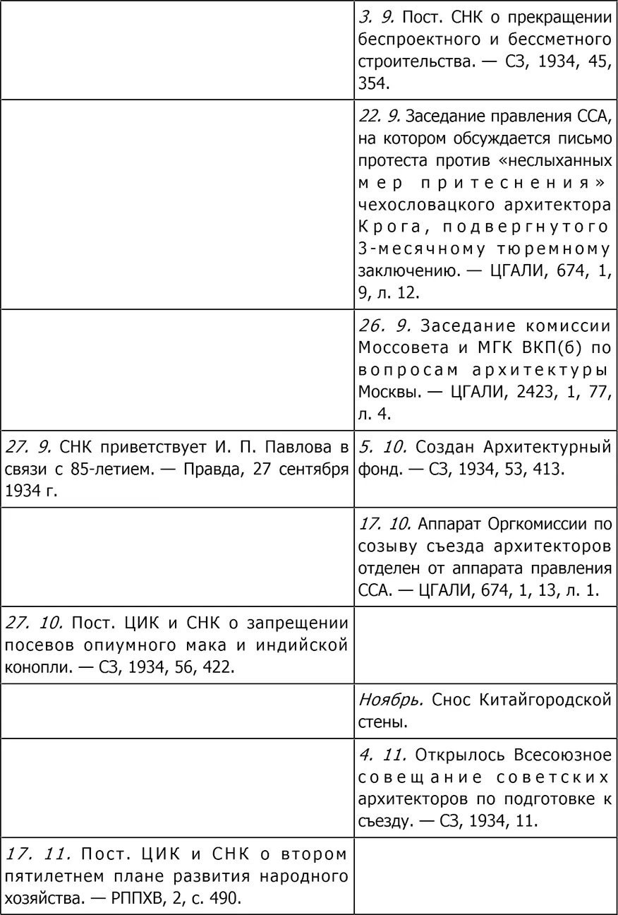 Культура Два - фото 177