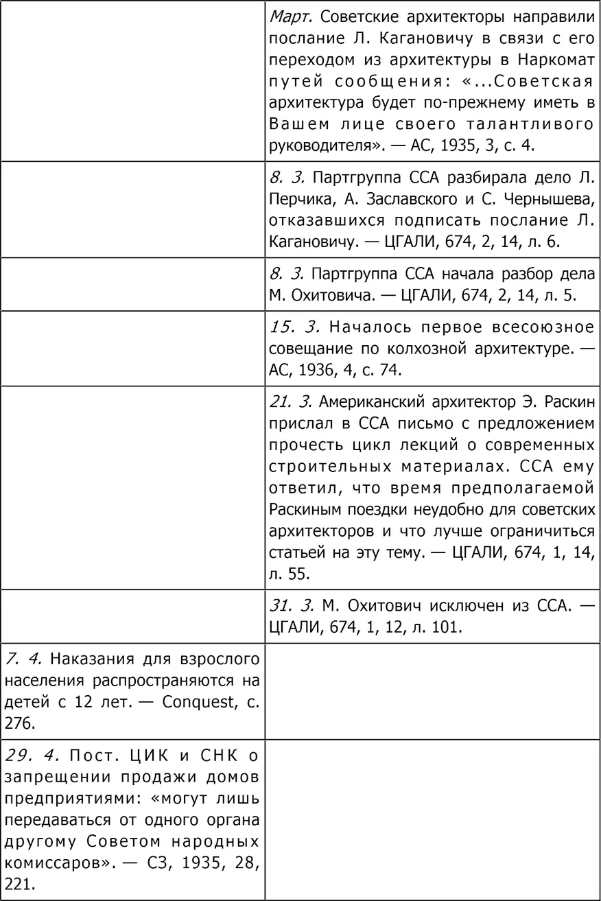 Культура Два - фото 180