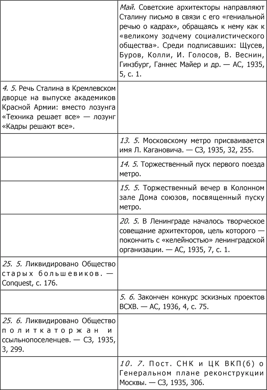 Культура Два - фото 181