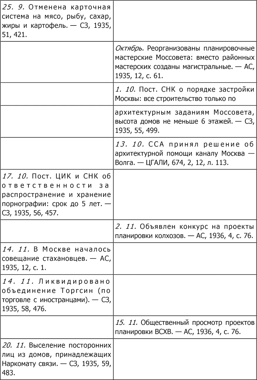 Культура Два - фото 183