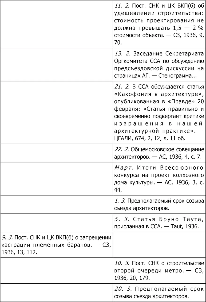 Культура Два - фото 186