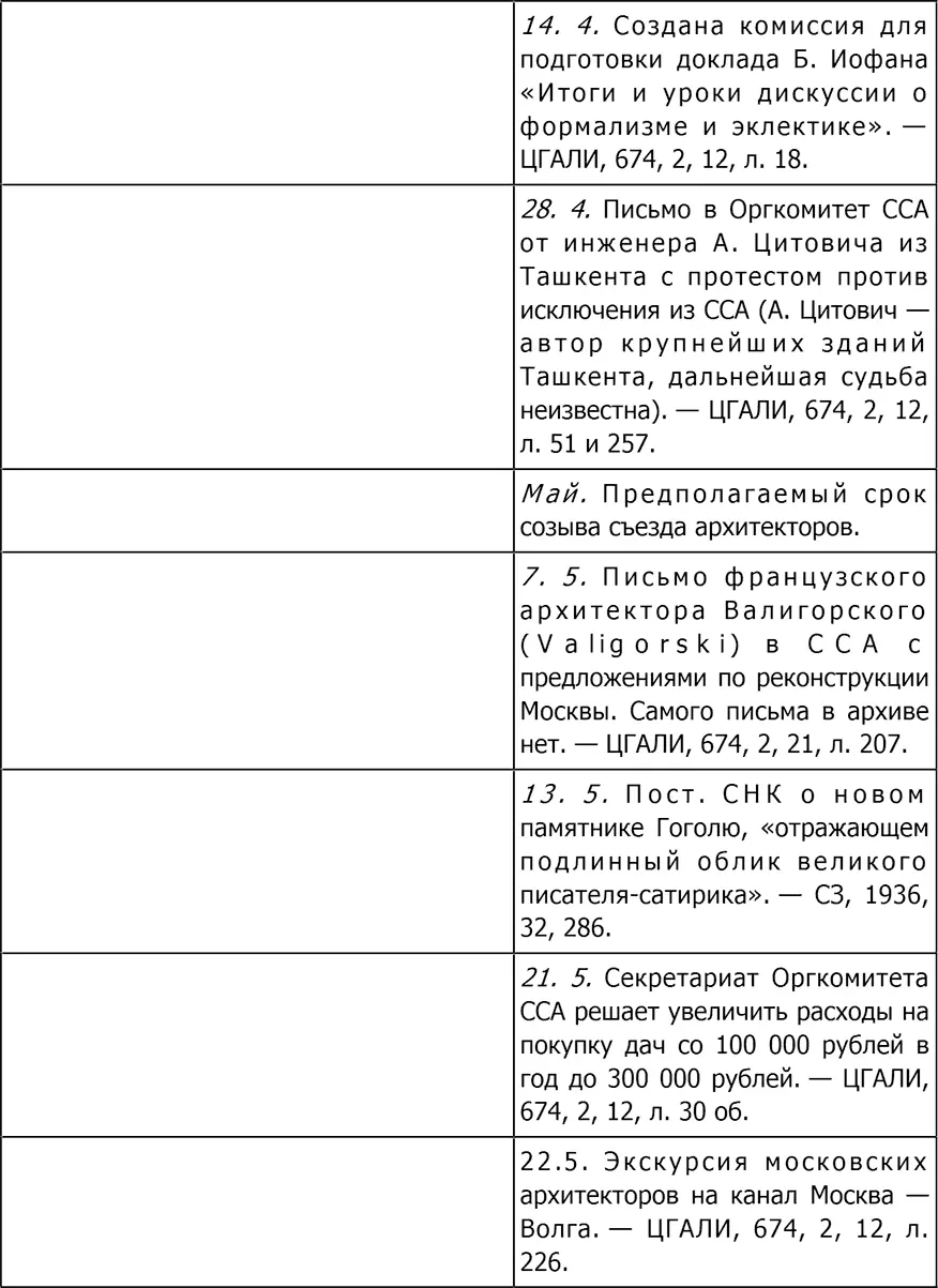 Культура Два - фото 187