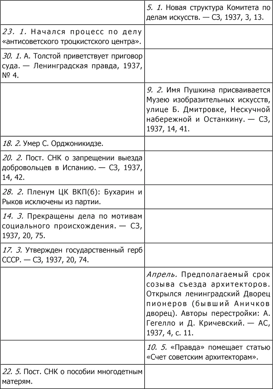 Культура Два - фото 191