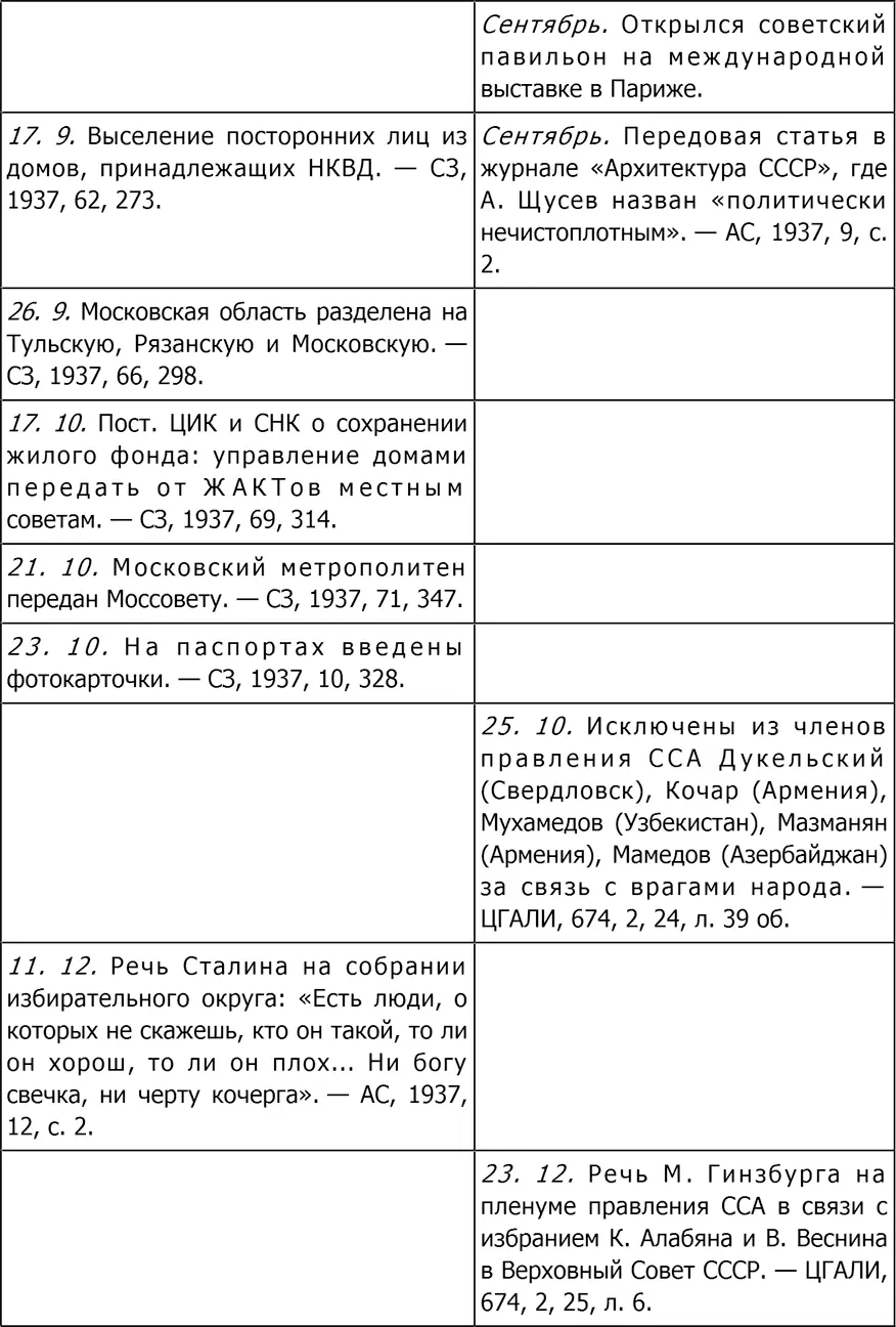 Культура Два - фото 193