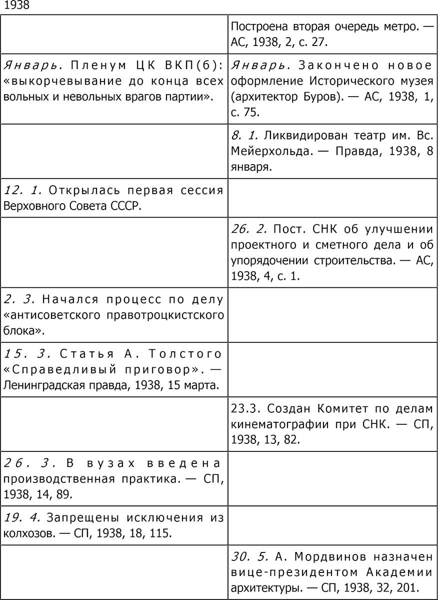 Культура Два - фото 194