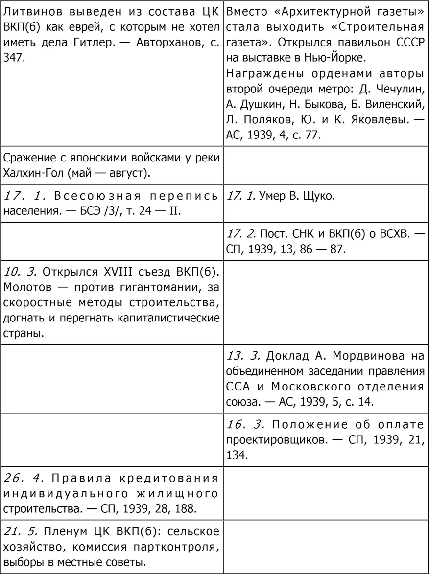 Культура Два - фото 196