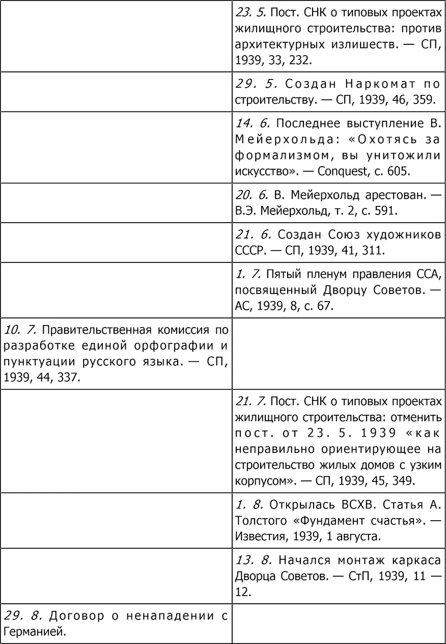 Культура Два - фото 197