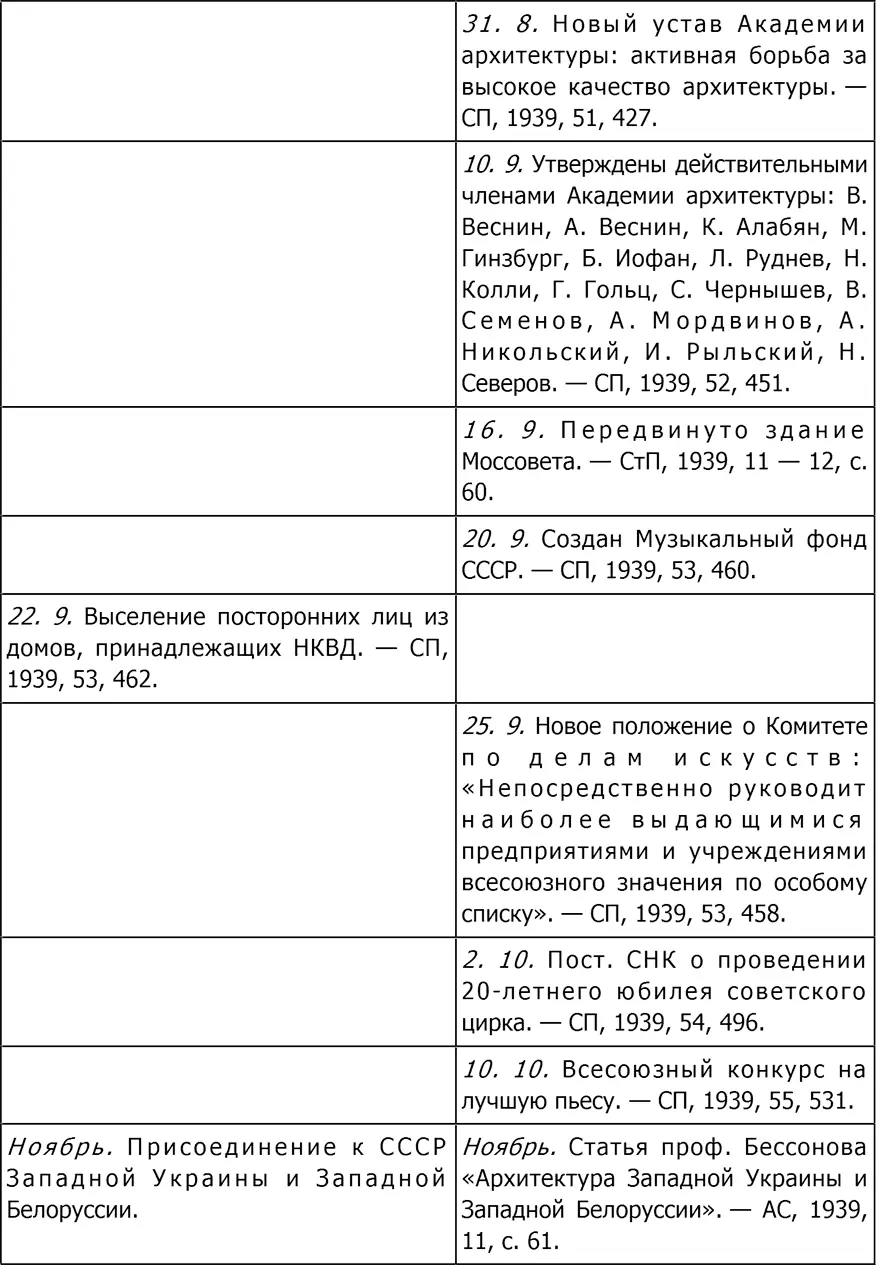 Культура Два - фото 198