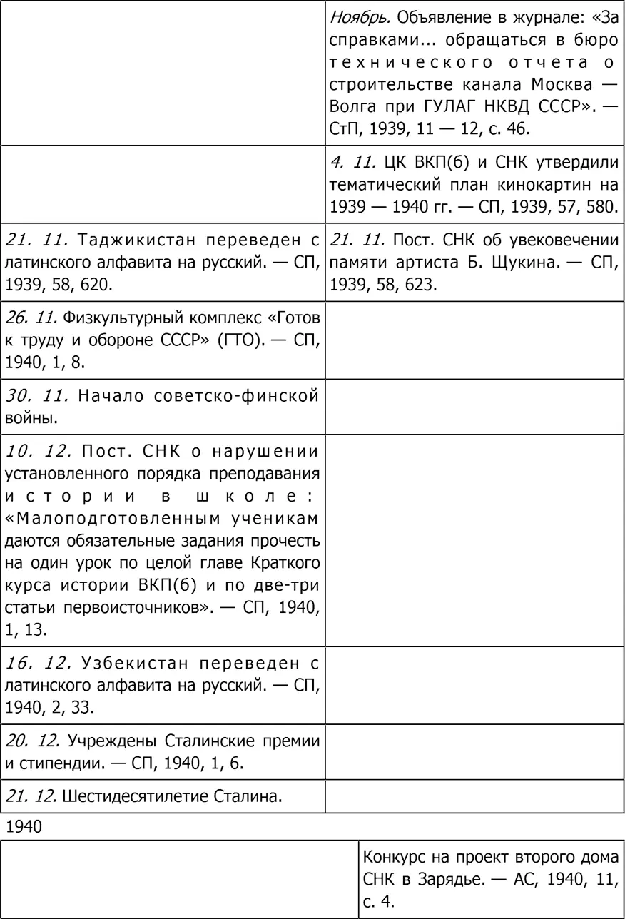 Культура Два - фото 199