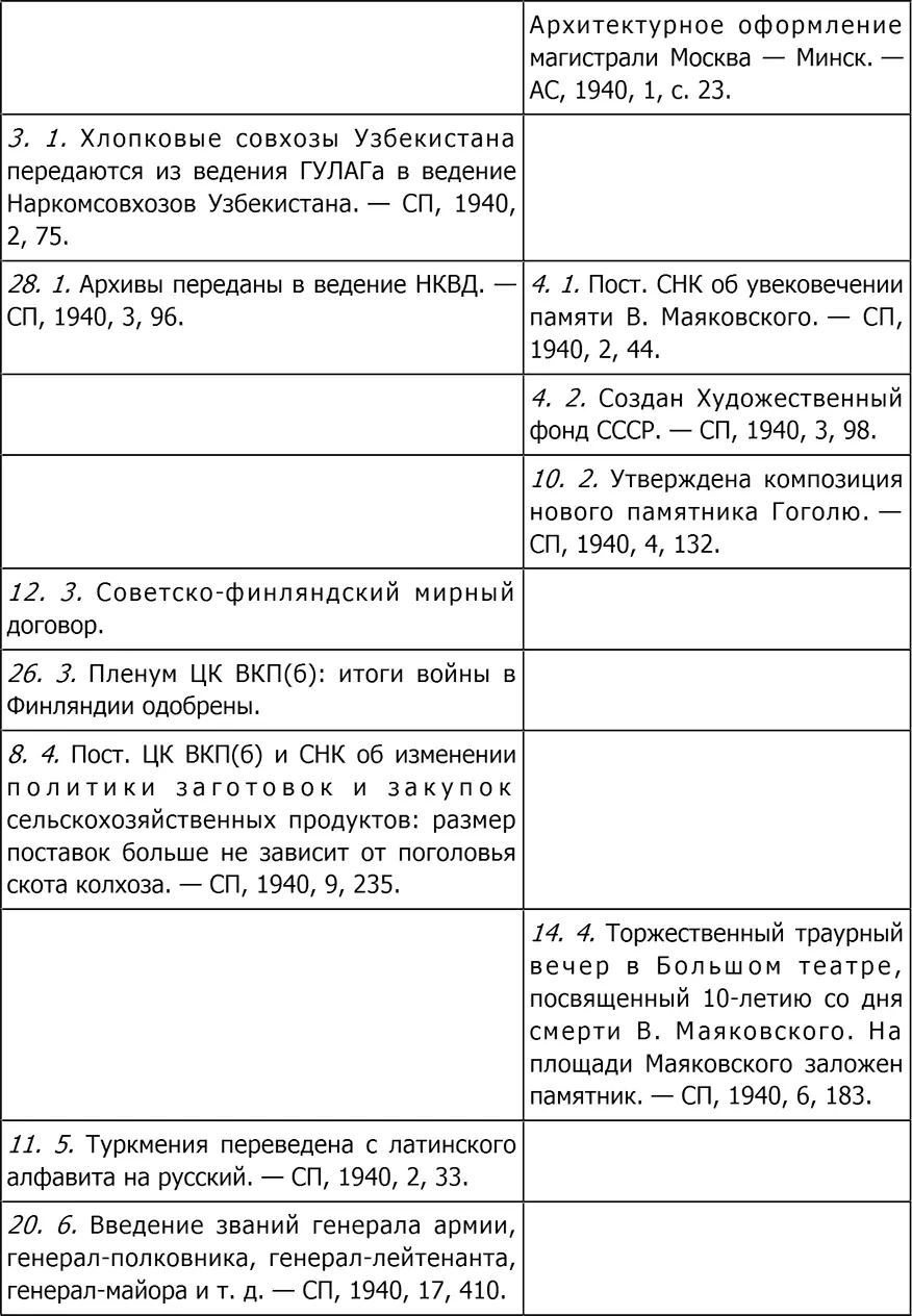 Культура Два - фото 200