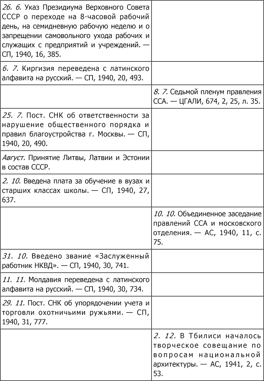 Культура Два - фото 201