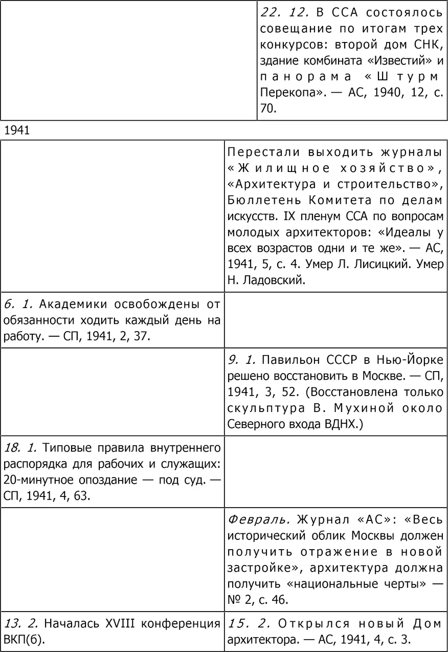 Культура Два - фото 202