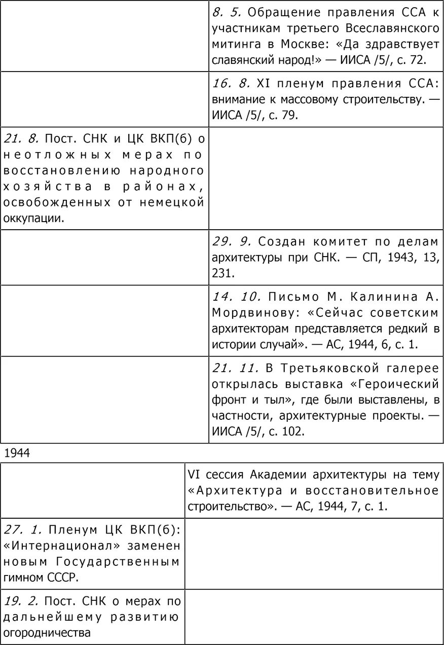 Культура Два - фото 206