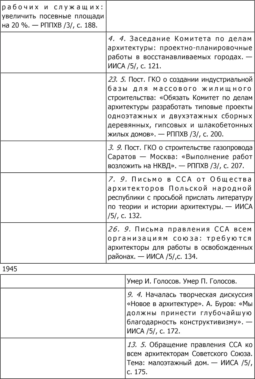 Культура Два - фото 207