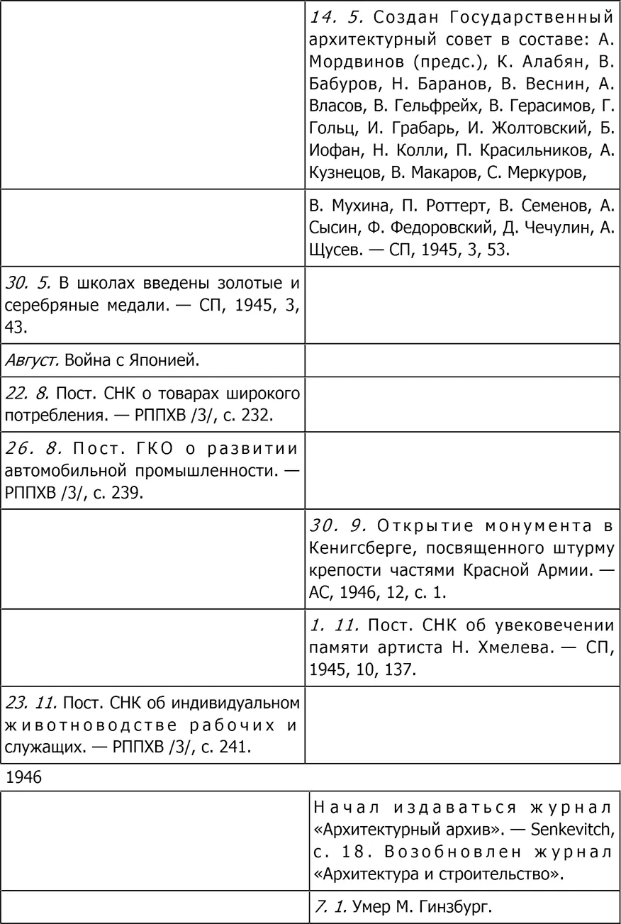 Культура Два - фото 208