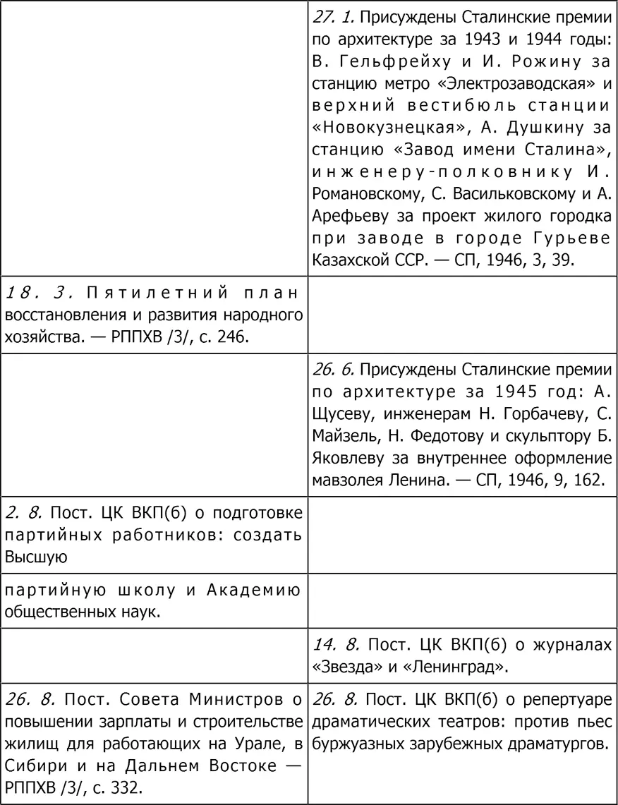 Культура Два - фото 209